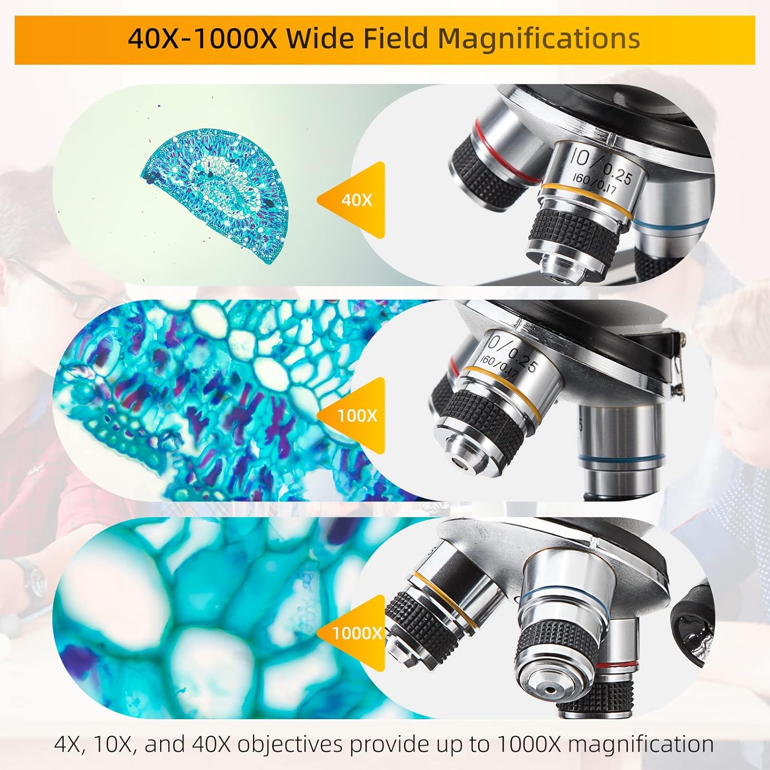 Microscope for Adults Kids 40X - đánh giá và giá Microscope Compound 40X